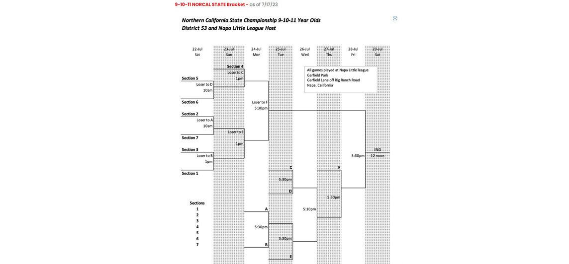 9-10-11 NORCAL STATE Bracket